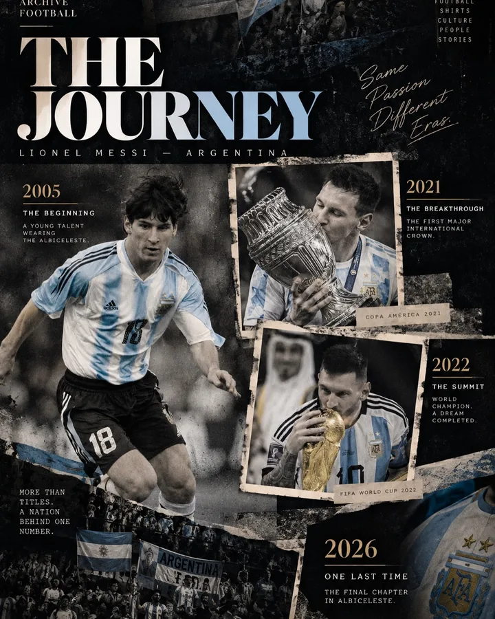 The Journey: Messi through the years